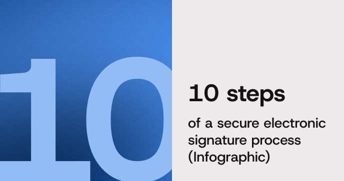 Learn the 10 steps of secure electronic signature process in our new infographic
